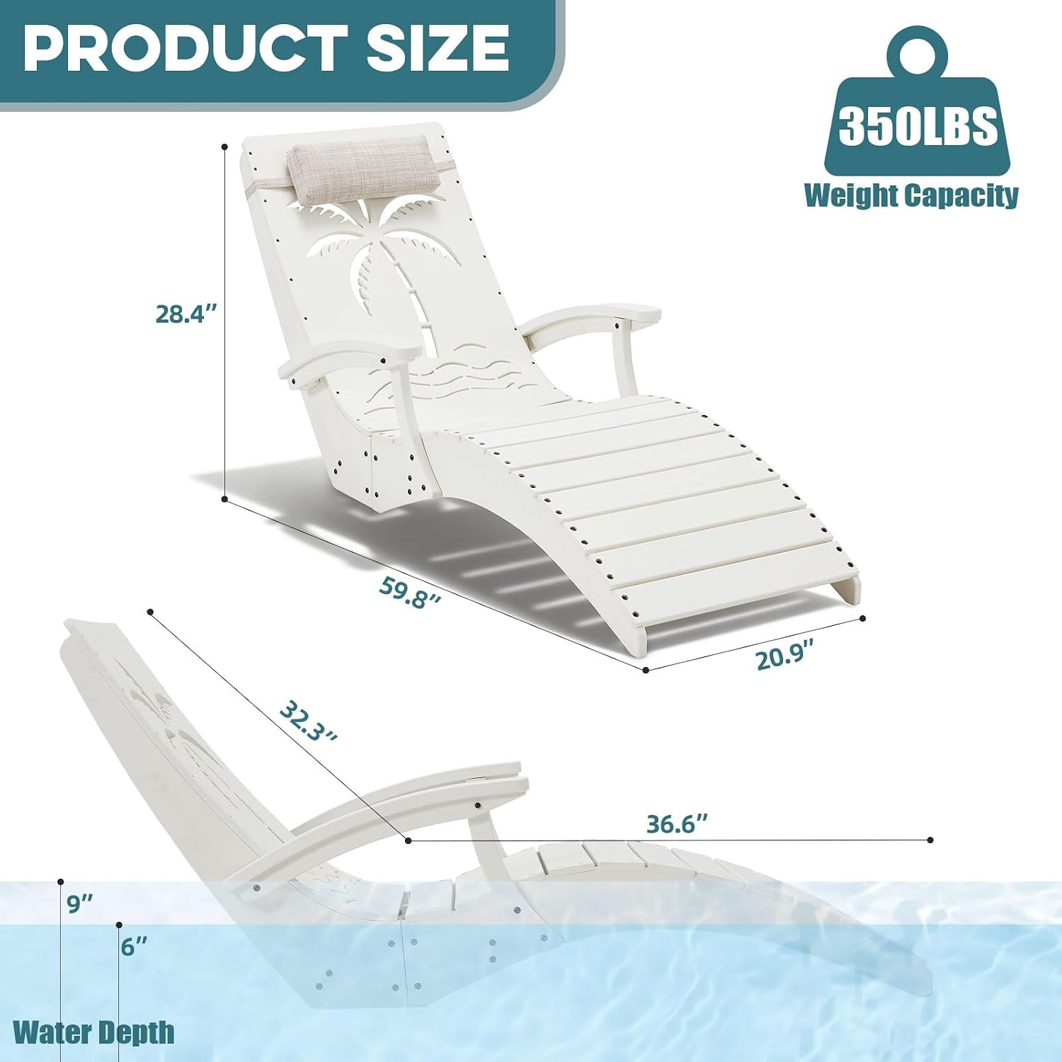 4 Pack White HDPE In Pool Lounge Chairs
