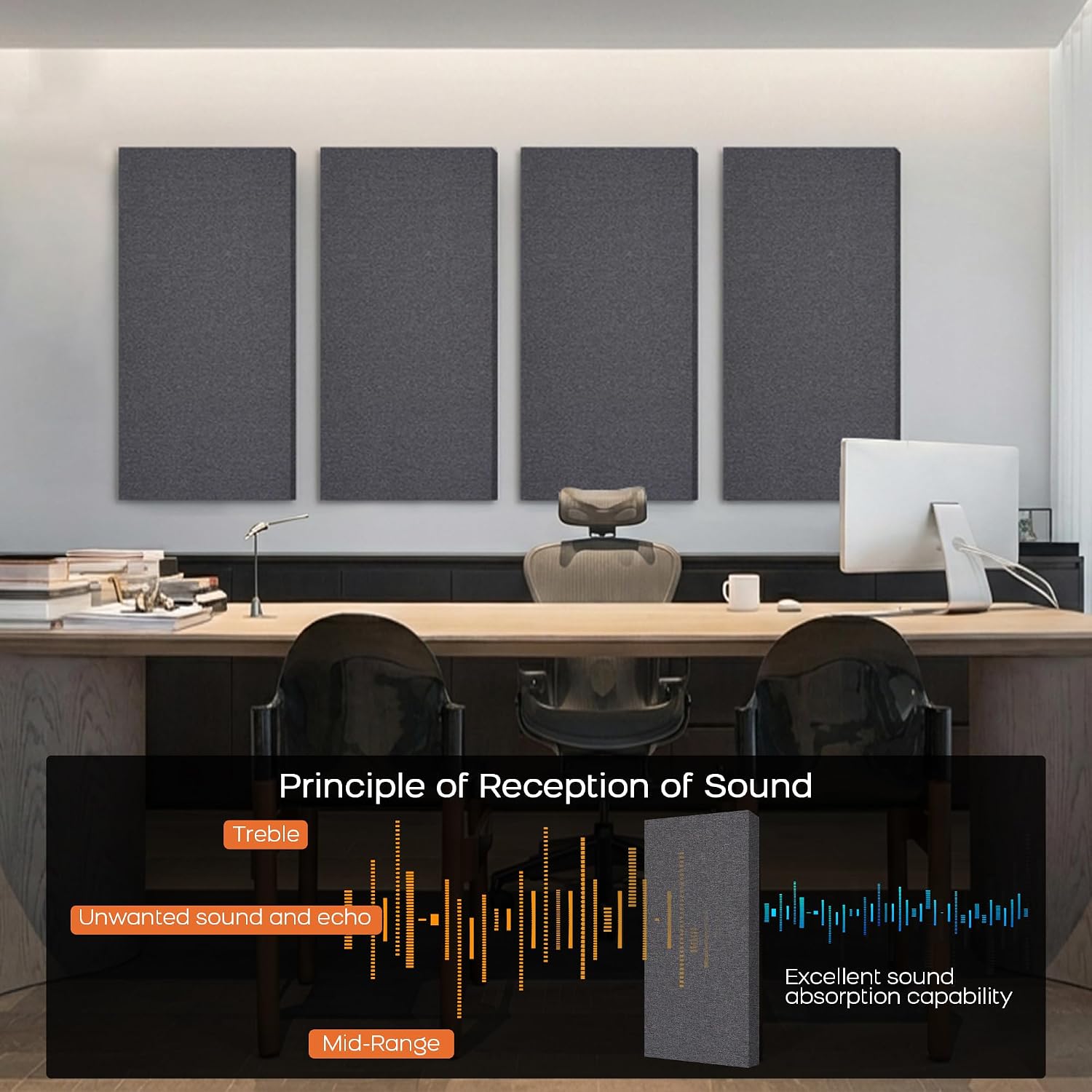 2 Pack Grey Fabric Acoustic Panels
