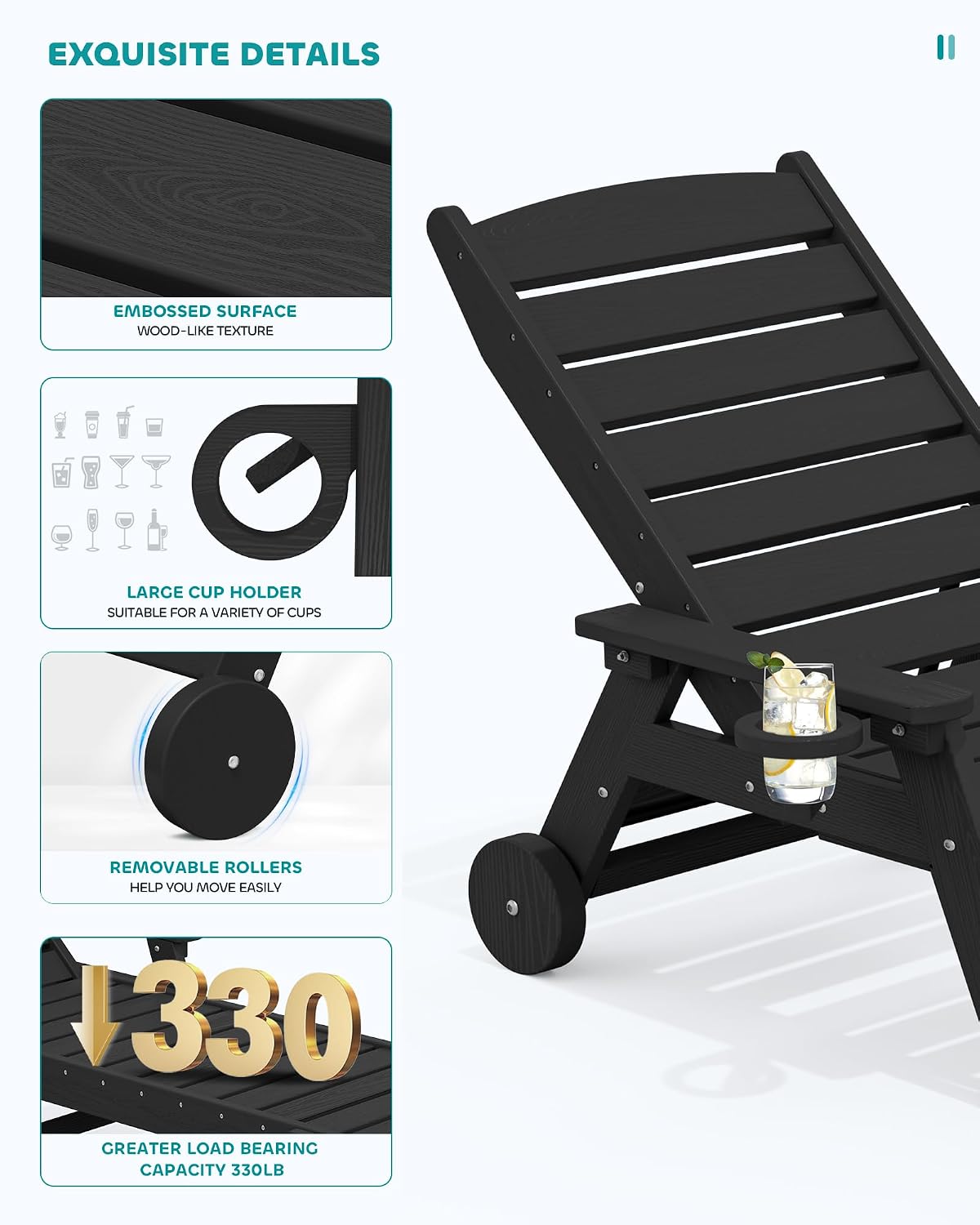 2 Pack Black HDPE Lounge Chairs