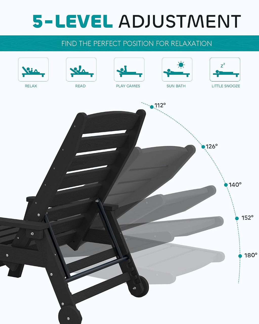 2 Pack Black HDPE Lounge Chairs