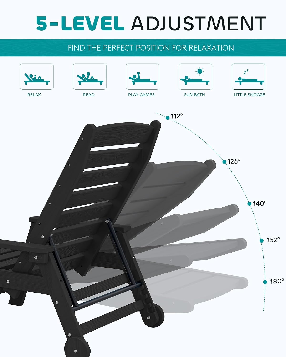 2 Pack Black HDPE Lounge Chairs