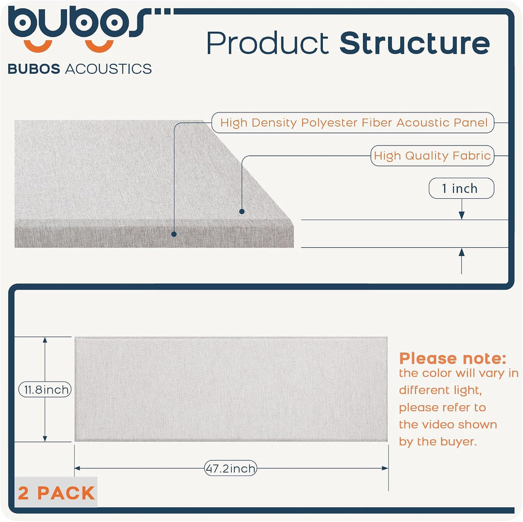 2 Pack Linen Fabric Acoustic Panels