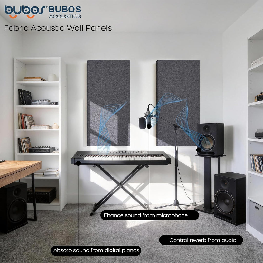 2 Pack Grey Fabric Acoustic Panels
