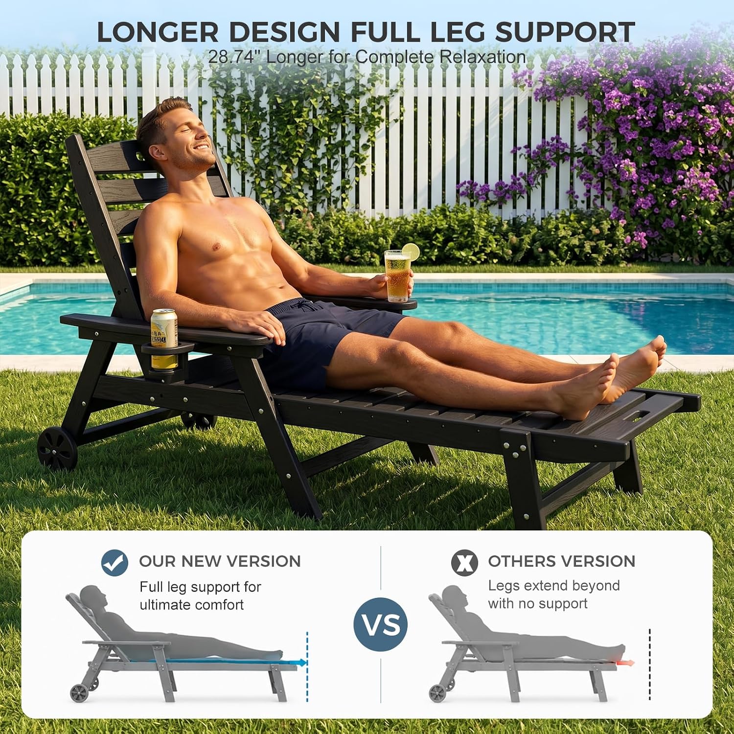 2 Pack Black HDPE Pool Lounge Chairs