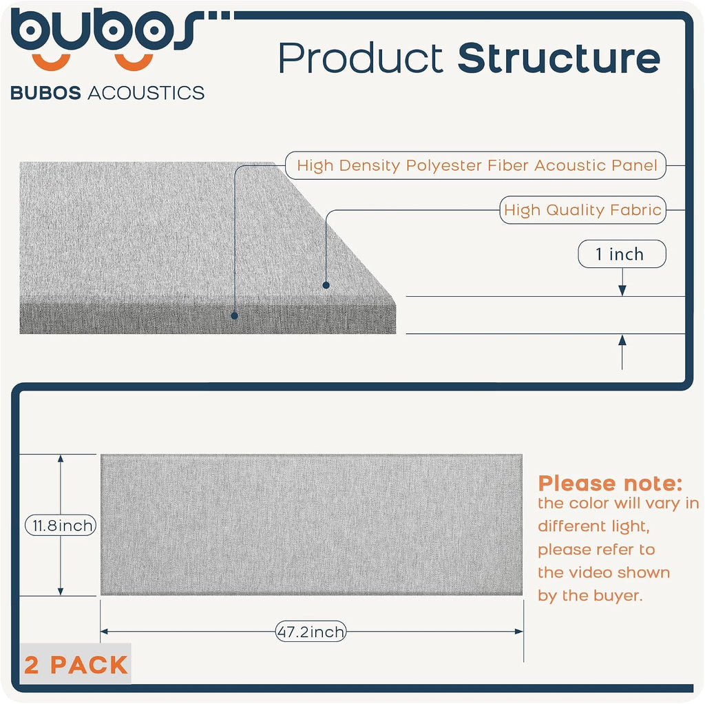 2 Pack Light Grey Fabric Acoustic Panels