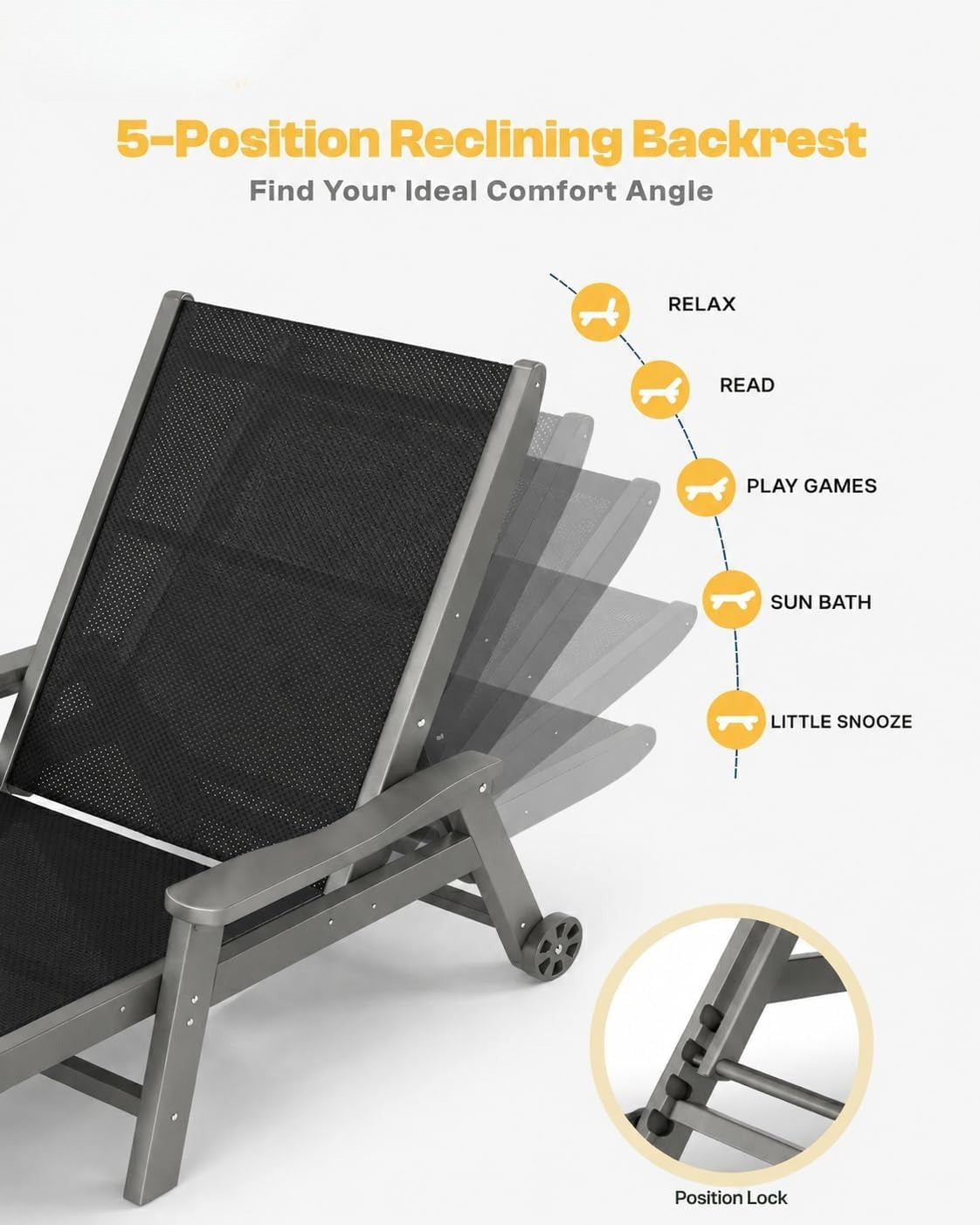 All Weather HDPE Outdoor Lounge Chairs Set